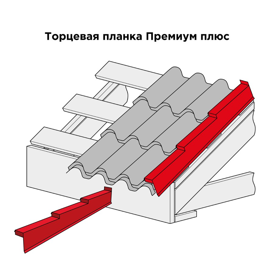_Премиум плюс